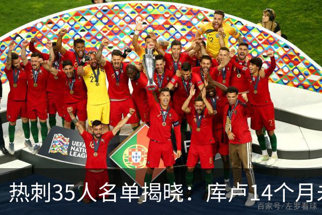 热刺35人名单揭晓：库卢14个月未出场，接近复出的他也落选